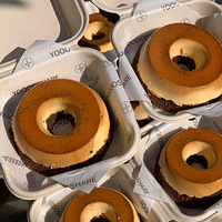 �������ʲô������ڴ�����