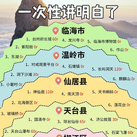 �������˰�̨������һ���Խ�������  �������̨�����ι��԰ɣ�