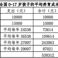 ��2025�������嵥���Դ������ޣ�����ķ��������������ˡ�