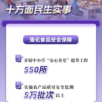 2026��̨����ʮ��������ʵ�³�¯