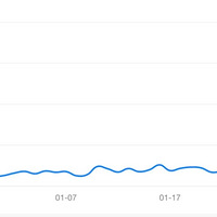 �����걩��2000Ԫ�������ѣ��������ˣ����»�Ӧ