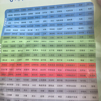 �����ڴ��ޡ���������