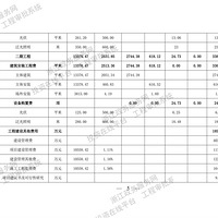 ��Ͷ��Լ1.3�ڣ���̨���½��ο����ġ����峵�⣬Ϊ��2��