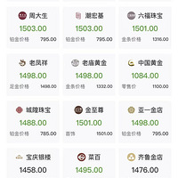 ����ˮ�������µ����������ֺ�ɵ�ۣ������ˣ��Ѿ����˼����¹���