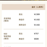 ��۵���10%�����ο˼۵���1400Ԫ��һ���½�����Ԫ