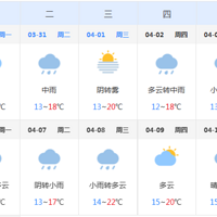 ������죬��������ӵ��Ԥ�����ע