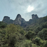 ��ָ�廷�ߴ�Խ