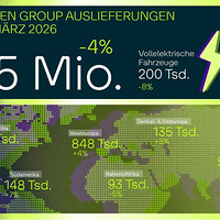 ͬ���»�4%����������һ������������