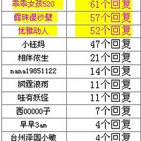 �»�����۾þ�6�Ա���������~��ϲŶ~