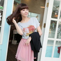 ���Ļ����� ����͸�����Ը�