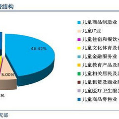 太平人寿沈阳中心支公司辽宁分公司参加“清朗金融网络守护安心消费”金融教育宣传周活动(图1)