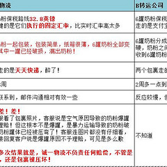 英国海淘慎重，“英国诚一物流”真的是很差！！！用了你就知道