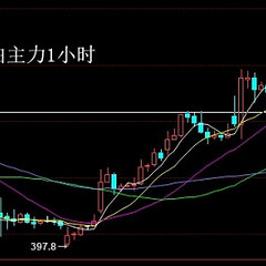 今日上海国内期货原油走势