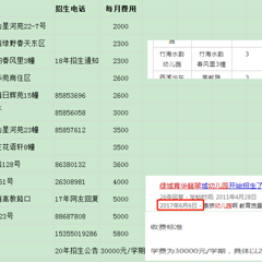 闲林街道民办幼儿园收费标准整理