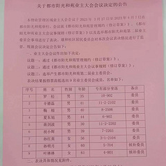 都市阳光和苑第二届业委会成员公布