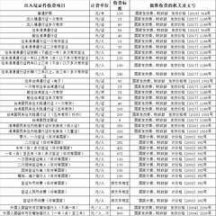 2023杭州护照加注办理指南（材料+流程+地点）