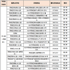 今天开始报名！2023年西湖区暑期托管服务方案来了