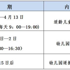 2024年杭州市区幼儿园小班招生4月10日启动！信息采集攻略来了