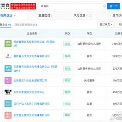 高亚麟持股公司异常经营,是否迎来逆袭机会?
