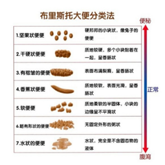 惊!女星体重不到80斤揭秘罕见病,尝试增肥一直失败…