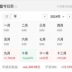 实战盘