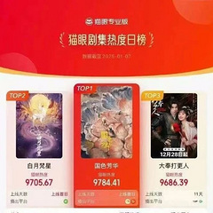 CP还是祖传的包甜?超级诱人的选择!