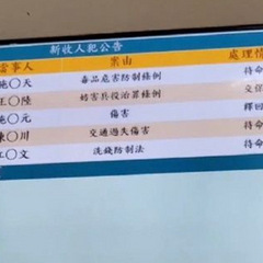 惊!王大陆涉嫌逃兵役遭逮捕,罕见事件曝光