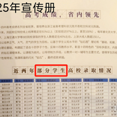 十四中凤起2024年985大学录取详情？假的！