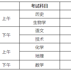 高中各科学考冲刺A保B包通过（武林门北沈塘桥）