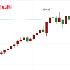 徐顾承：颠沛流离后重新出发，携希望于黄金勇敢前行