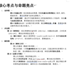 2025年新课标I卷数学试题深度解析