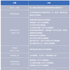 浙江高考志愿填报日程发布