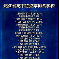 特控率排名，来源小红书