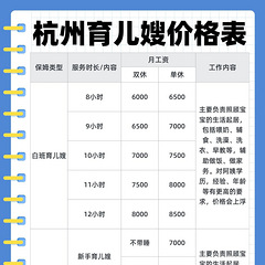杭州最新育儿嫂报价表，建议收藏