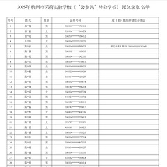 2025杭州市采荷实验学校（民转公）派位录取名单
