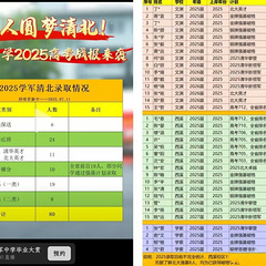 看破不说破，各大自媒体吵翻天了