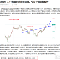 徐顾承：3354做多，3374反手空，3343出还有谁？