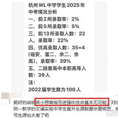 知名初中重高录取率下降？优质生源止步摇号？