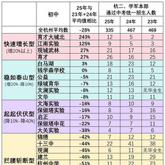 潮水退去后谁在裸泳