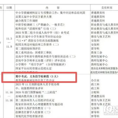 不再是杭州专有？传言今年浙江全省同步启动！你们收到通知了吗…