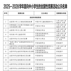 中小学生全国性竞赛活动名单公示！
