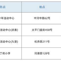 杭州多区公布秋假托管安排！来看看你家附近有没有吧~