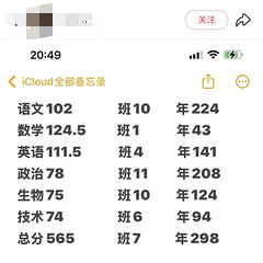 从一模排名来看，杭高钱江特控率可能不足36%