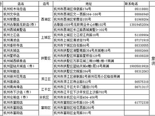 5折转让象王洗衣卡，面值850，象王