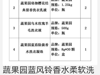 蔬果园洗衣液