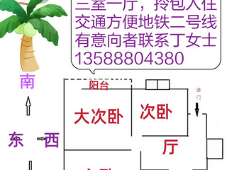 采荷好房出租(带智能密码锁)