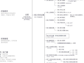 湖墅新村首次出租，2室一厅一厨一卫适合一家人