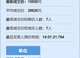 7˶1ԪСAƣܶຼĴȸ̾