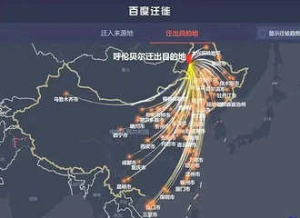 ������ګ��������Ⱦ�߷�������������μӻ���ʱ�����˴�����