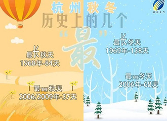 ���������붬�����ġ��ݡ������������죬һ��46�졭��